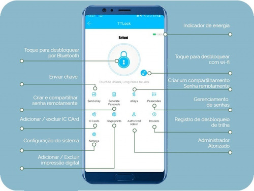 Fechadura Biométrica Beluni Nero Bluetooth + Gateway G2