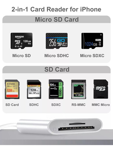 Lector De Tarjetas De Memoria Usb C Adaptador Otg Usb 2 En 2
