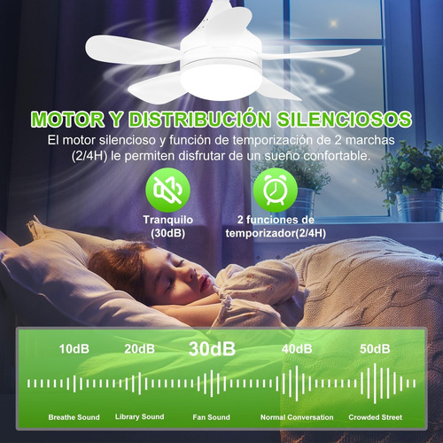Foco Lámparas Ventilador De Techo Led Modernas Base Para E27