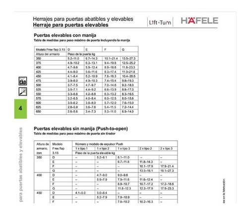 Imagen 4 de 6 de Herraje Elevador Free Flap Hafele 372.91.333 Modelo G 3.15