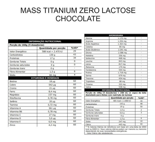 Combo 6 Und Hipercalórico Zero Lactose 2,4kg Max + Nf-e