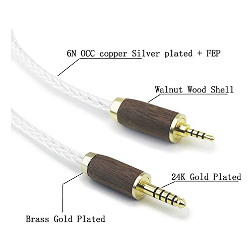 Cable Adaptador Auricular 2.5mm Balanceado A 4.4mm Macho