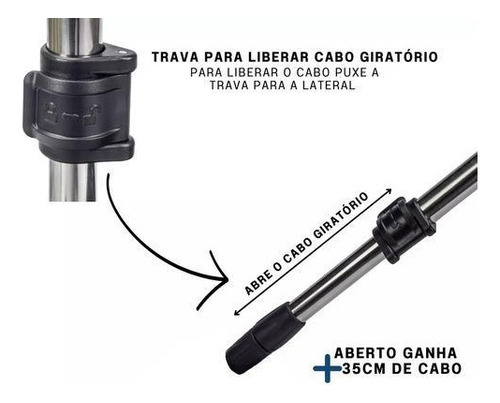 Kit Reposição Mop Pro 360 - Cabo 1,60m + Centrifuga