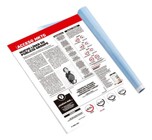 Revista Merca2.0 | Inversión En Medios Abril 2025 |