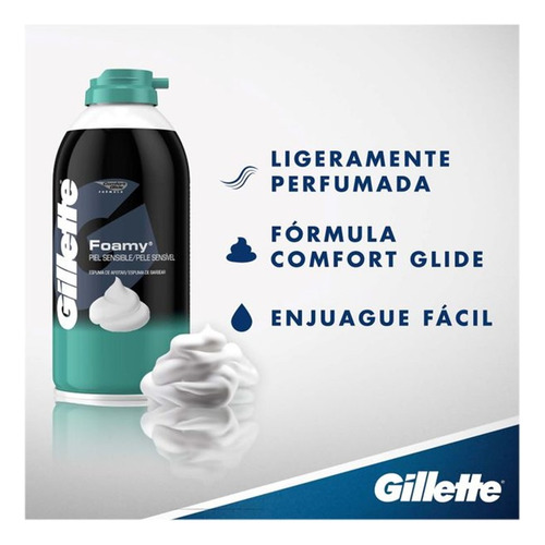 Espuma De Afeitar Gillette Foamy Piel Sensible, Pack 2 Pzas