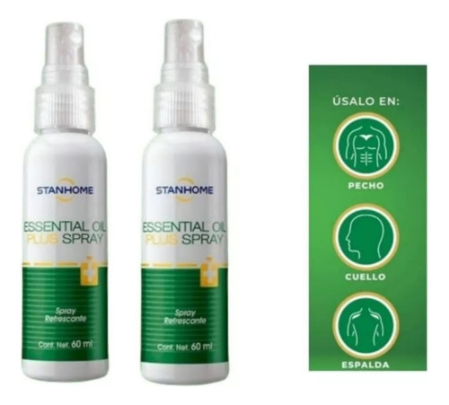 Spray Refrescante Pecho Respiración Stanhome Menta Eucalipto