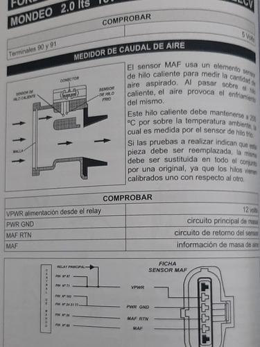 Manual Tecnicas De Inyeccion Nº 2 - Automotor Rt