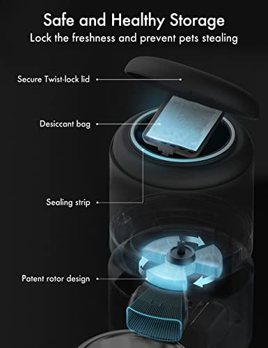 Petlibro Comedero Automático Para Gatos, Comedero Para Gatos