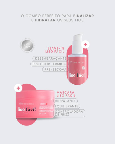 Liso Fácil Máscara Capilar Controle De Frizz 250mL Fit Cosmetics