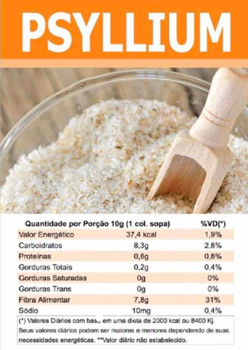 Adelgazante - Reduce El Apetito-controla El Peso 500 Gr $650