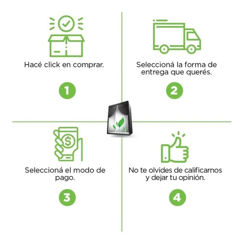 Imagen 2 de 4 de Sustrato Cannamix Bloque Fibra Coco Profesional 6.5 Litros