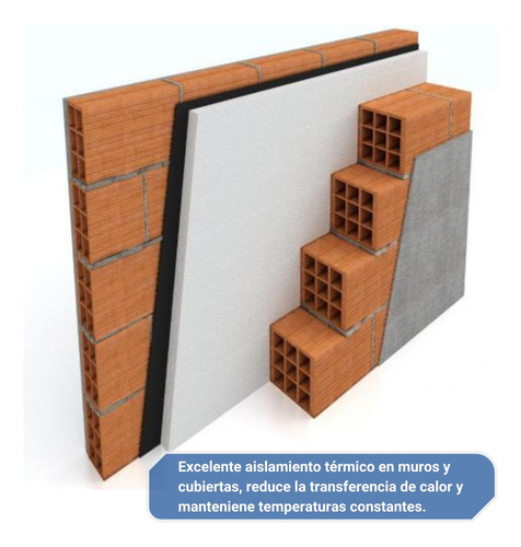 Plancha De Telgopor Aislante Térmico 1x1 10mm 15 Kg Packx 10