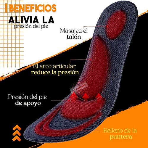 Imagen 3 de 9 de Plantilla Espuma Viscoelastica Transpirable Deportiva 8720