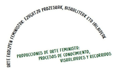 Producciones De Arte Feminista - Ed. Consonni - Esp. / Vasco