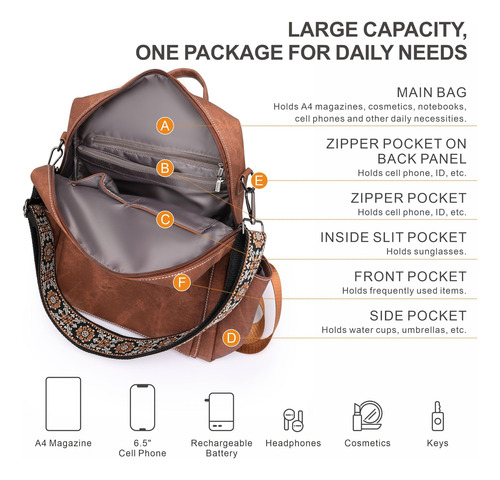 Nefelibata Mochila De Moda Para Mujer Bolsos De Día Bolsos