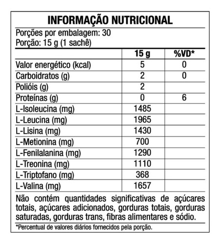 Aminoflora Anew 450g + 01 Ionew Anew Sachê 15 Cáps Brinde