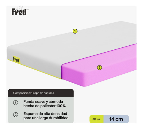 Colchón Matrimonial Fred De Espuma En Caja 14cm Alto, Firme Blanco