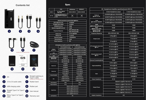 Kguss Topping G5 - Amplificador De Auriculares Portátil