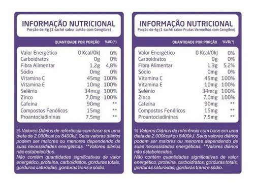 G-jum Mix De Sabores 20 Sachês - Divinite