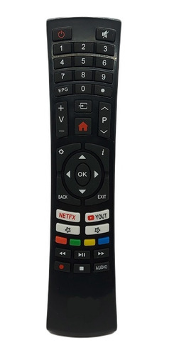 Control Remoto Para Gear, Caixun, Kioto Smartv.