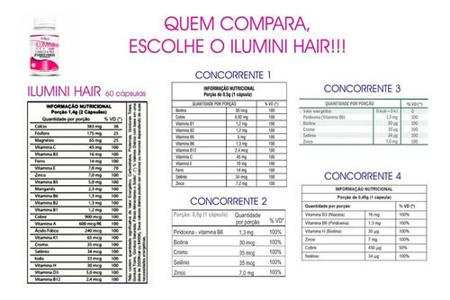 Complexo Vitamínico Ilumini Hair Cabelo Pele Unha Anjore 60c
