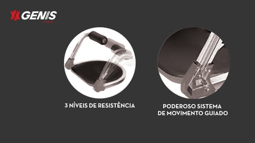 Plataforma Abdominal Ab Max Genis