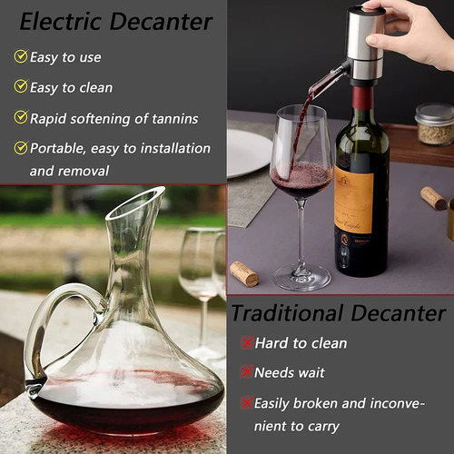 Decantador De Vino Eléctrico Recargable Inteligente