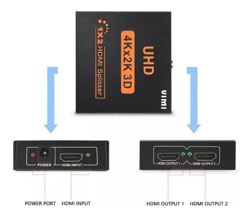 Imagen 3 de 6 de Divisor De Señal Splitter Hdmi 1*2 Conecta 2 Tv Amplificador