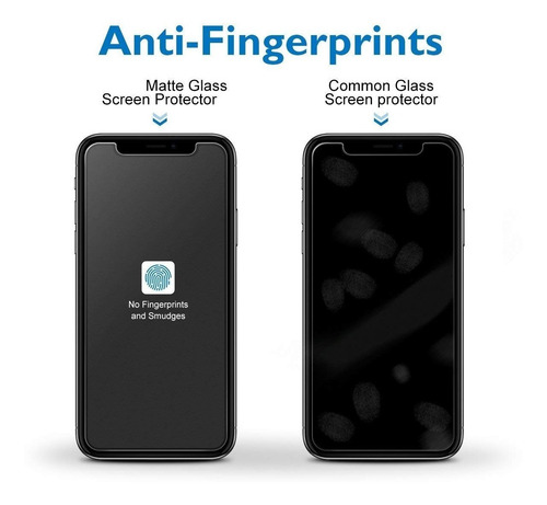 Imagen 5 de 8 de Mica Mate Glass Protector Pantalla iPhone X / Xr / Xs / Max