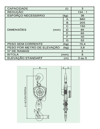 Imagem 2 de 2 de Talha Manual Nt Capacidade 3ton C/ 5 M Elevação Berg-steel
