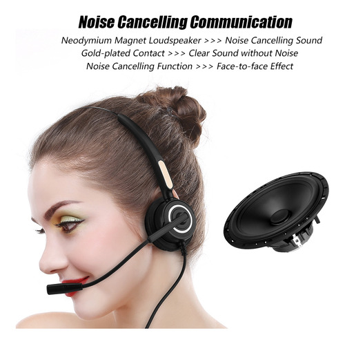 250cm Auriculares De Centro De Llamadas Usb Con Micrófono