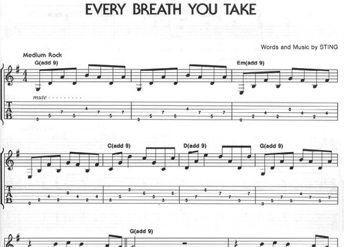 The Police The Best Of / 19 Partituras Tablaturas Guitarra