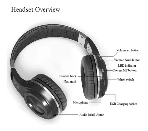 Auriculares Inalambricos Bluedio V5.0 Con Bluetooth Negro Env o