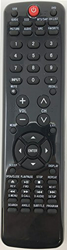 Control Remoto - New Htr-d10 Remote Control For Haier Led Lc