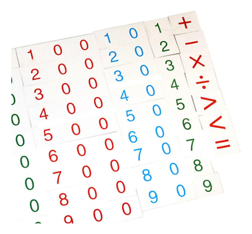 Tarjetas De Números Montessori 1-9000 Multiplicación Resta