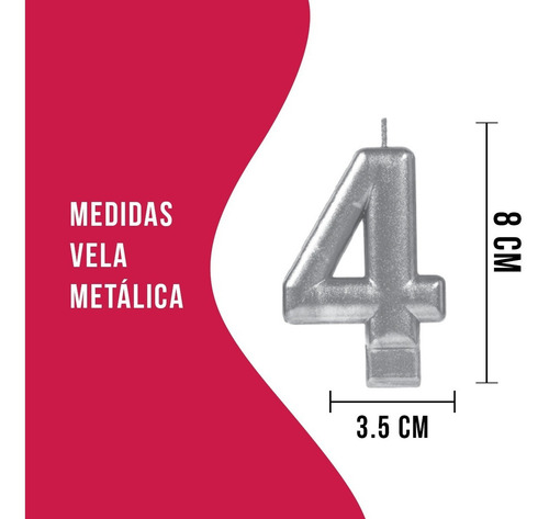 Vela De Número Color Plata Metálico Marca Amscan