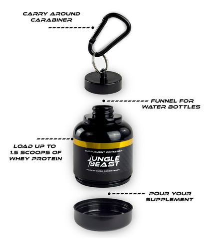 Jungle Beast - Par De Llaveros Para Proteina Porta Scoop Negro