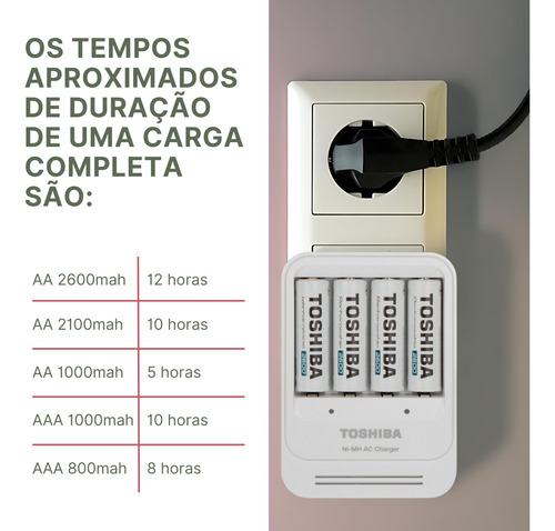 Kit C/12 Pilhas Recarregáveis Aa 2600 Mah Toshiba 2a Normal