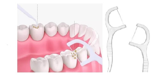 Hilo Dental Moderno Mango X 30 - Unidad a $330