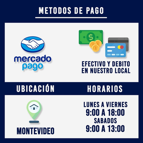 Imagen 2 de 2 de Blister De Juguete Peluquería Para Niñas