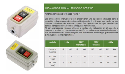 Arrancador Manual Trifasico 15 A 2.2 Kw 220 V