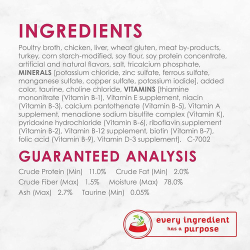 Purina Fancy Feast Gravy Wet Cat Food, Sliced Chicken Feast