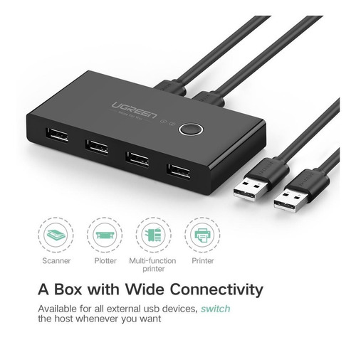 Ugreen Hub Kvm Switch Usb 2.0 2 Pcs Usando 1 Teclado/mouse 30767