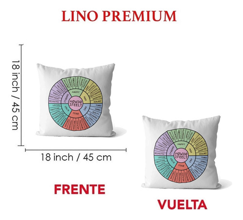Almohada Cojín Rueda Sentimientos Salud Mental Psicología