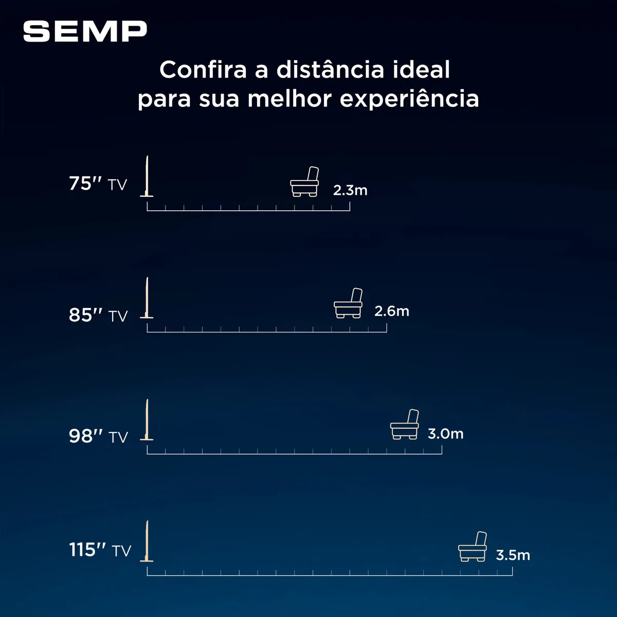 Smart TV Semp 43 Polegadas LED HVA 4K S62 WiFi Bluetooth Google TV 3 HDMI HDR10+ Dolby Audio 43S62 6