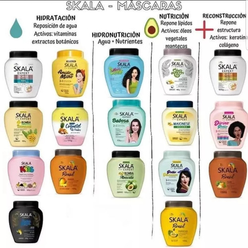 Crema Skala Divino Potiño Kids (consultar Stock)