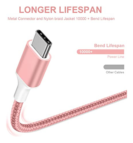 Cable Usb Tipo C De Maimeite, Carga Rápida, Paquete De 4 Uni