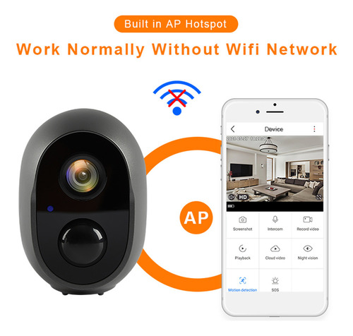 Cámara Ip Inalámbrica Mp Home.. Cámara 4g A Prueba De Agua