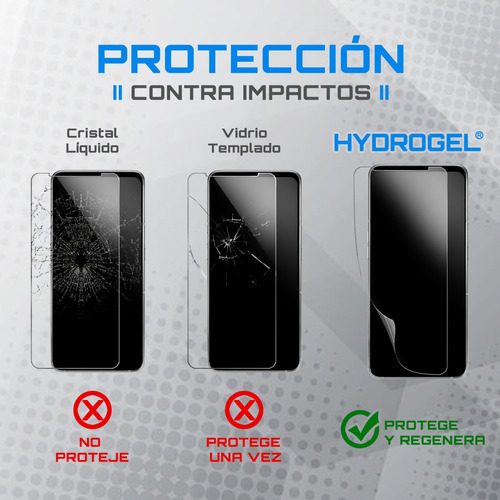 Lamina Hidrogel Para Gps Garmin Edge 1030 - Rock Space