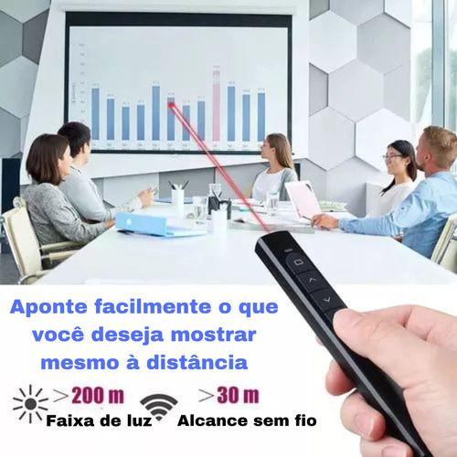 Caneta Power Point Laser Wireless Slides Apresentação Canva